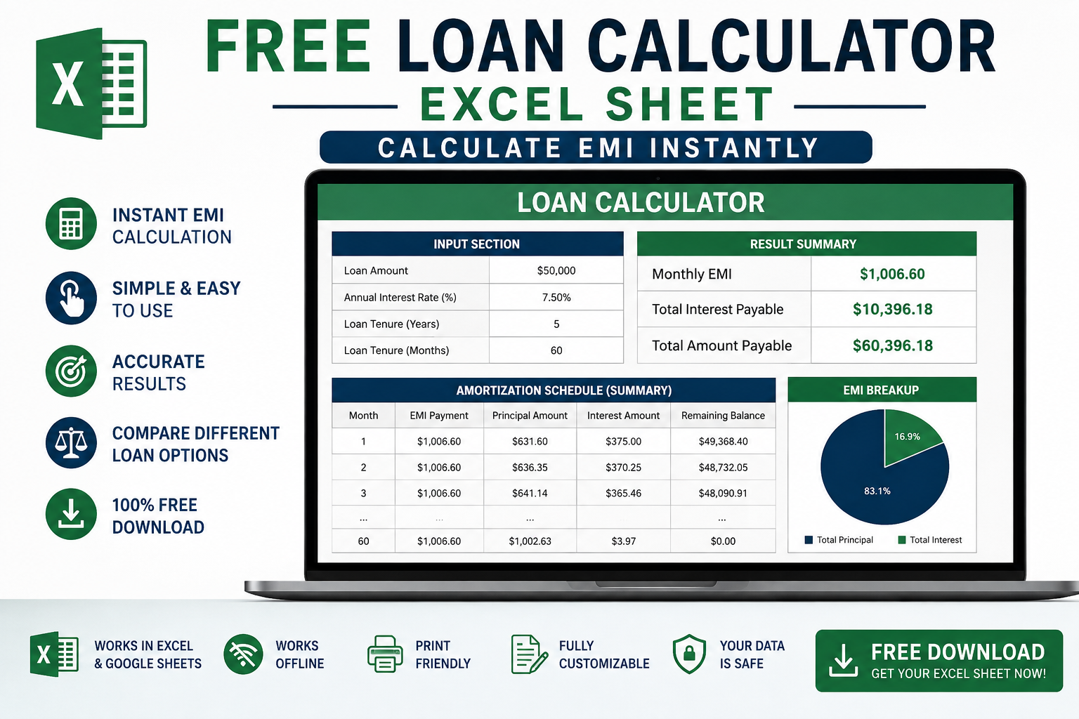 Free Loan Calculator Excel Sheet