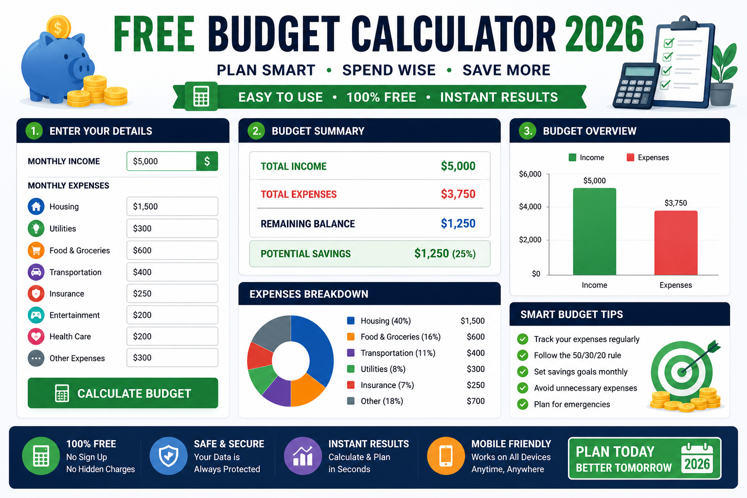 Free Budget Calculator 2026