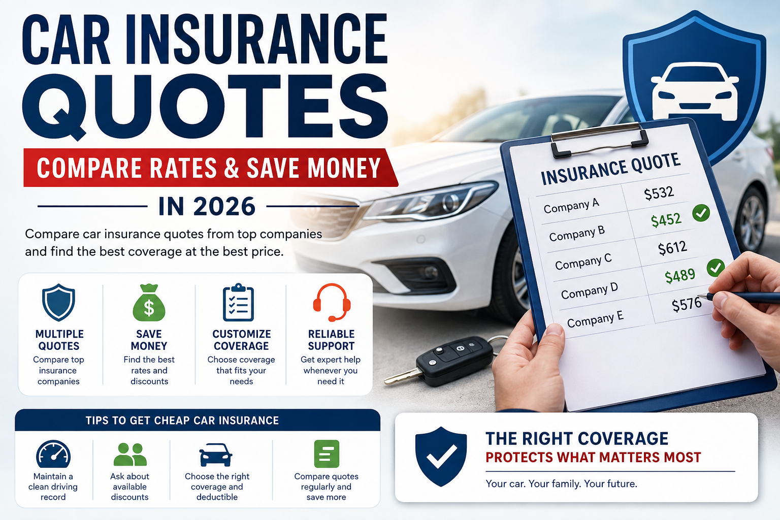 car insurance quotes